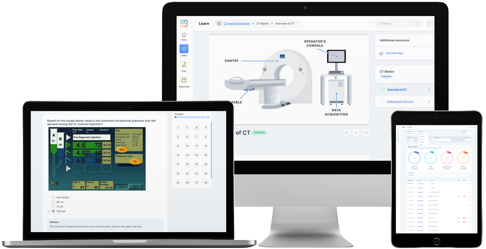 Clover Learning platform displayed on a desktop, laptop, and tablet, featuring lessons on CT imaging, a quiz on IV contrast injection, and platform engagement reporting.